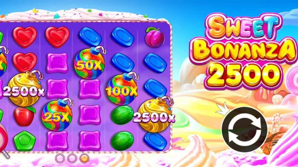 Bahis1000 Sweet Bonanza 2500